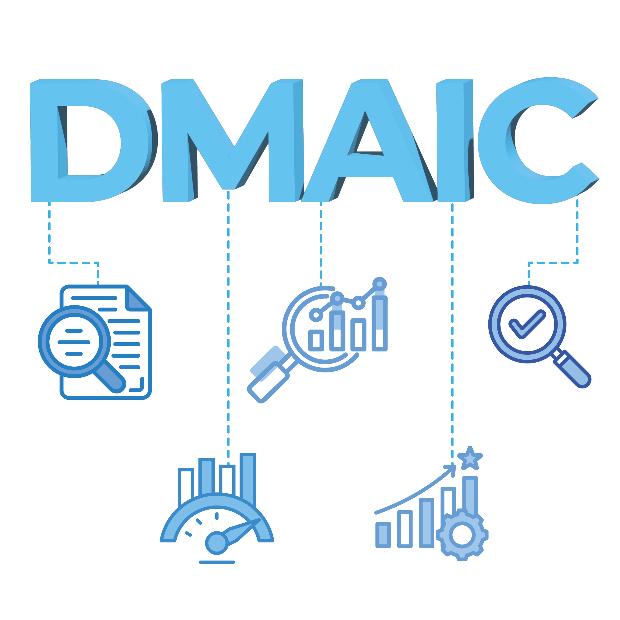 Progettazione DMAIC